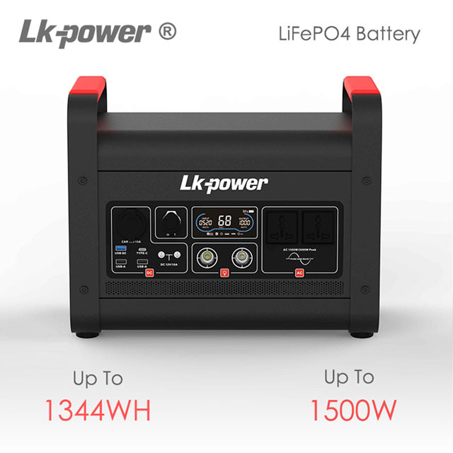 MARS I PRO 220V Portable Power Station 1500w For Travel