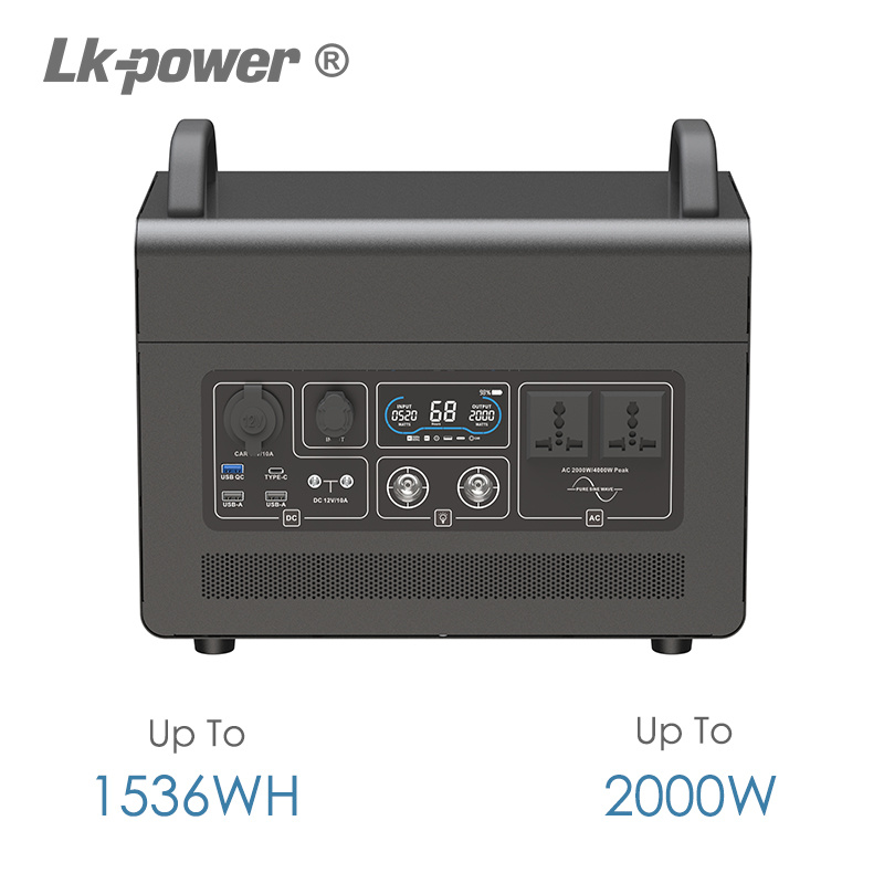 SATURN 2000W Solar Powered Station For Ventilator